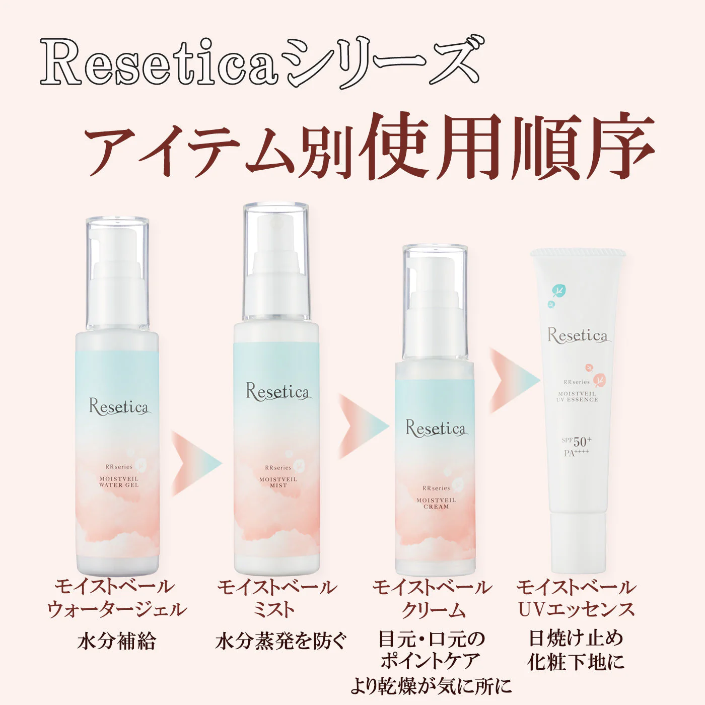 モイストベールウォータージェル 80g Resetica リセチカ スキンケア 美容液 化粧水 水分補給 べたつかない CICA シカ ビタミン ニキビ オールインワン 敏感肌 メンズコスメ 【送料無料】