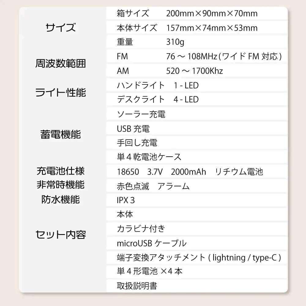 【非公開】多機能防災ラジオライト【10年保存電池付き】レッド