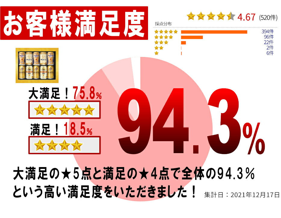 お中元 ビール ギフト セット 国産４大プレミアム ビール 飲み比べ ギフト セット ビールギフト 飲み比べ セット プレゼント お酒 一番搾り エビス プレミアムモルツ スーパードライ プレミアム 詰め合わせ おつまみ セット 御中元