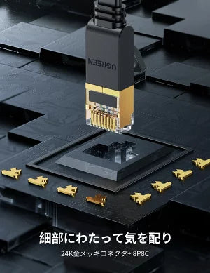 [UGREEN] LANケーブル フラットタイプ CAT7 2.0m