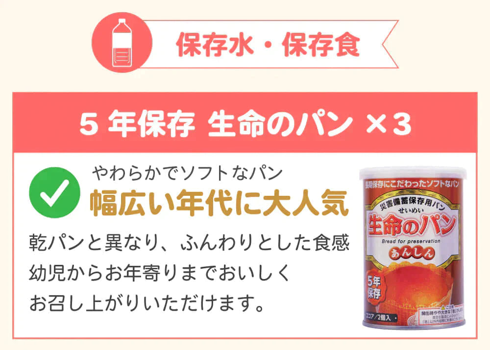 ［1人用］3日間を生き抜く 充実の防災セット 計33点　非常用持ち出し袋 防災リュック(グリーン)【ゲリラセール】