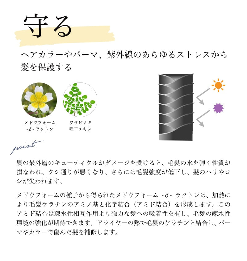 【送料無料】　SALANI　プルプルトリートメント Purupuru　treatment 240g