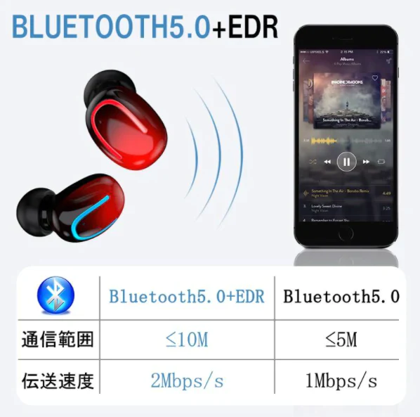 ワイヤレスイヤホン Bluetooth5.0+EDR  600mAh充電式収納ケース付き Siri対応【ゲリラセール】