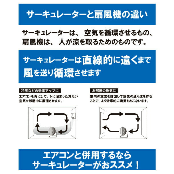 3D首振り リビングサーキュレーター EA-DCL20