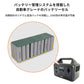 ポータブル電源 500W 防災グッズ 電源 PSE認証済 純正弦波 /DC/USB出力 車中泊 キャンプ アウトドア 防災グッズ 停電時に 非常用電源 AC電源 バッテリー 蓄電池 停電対策 大容量 156,000mAh/560Wh 家庭用蓄電池 冬キャンプ ポタ電(番号:198)