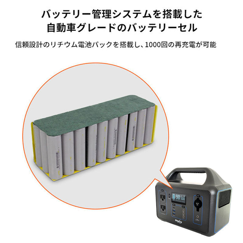 ポータブル電源 500W+ソーラーパネルセット 156,000mAh/560Wh PSE認証済 純正弦波 /DC/USB出力 車中泊 キャンプ アウトドア 防災グッズ 停電時に 非常用電源 AC電源 バッテリー 蓄電池 停電対策 大容量 家庭用蓄電池 冬キャンプ ポタ電(番号:203)