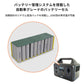 ポータブル電源 500W 防災グッズ 電源 PSE認証済 純正弦波 /DC/USB出力 車中泊 キャンプ アウトドア 防災グッズ 停電時に 非常用電源 AC電源 バッテリー 蓄電池 停電対策 大容量 156,000mAh/560Wh 家庭用蓄電池 冬キャンプ ポタ電(番号:198)