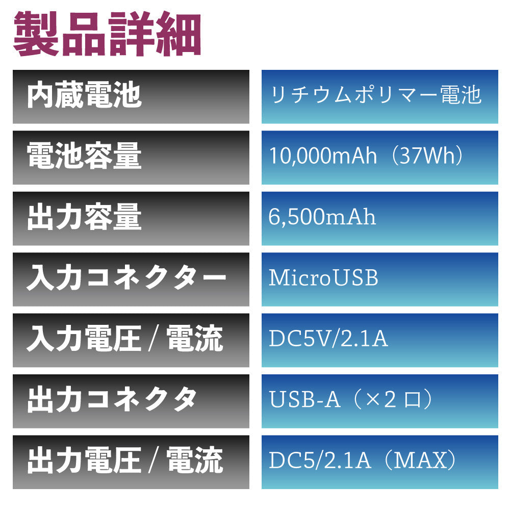 モバイルバッテリー 電池 充電ケーブル付き TYPE-A 2口 2ポート 2台同時充電 microUSB 大容量10000mAh スマート 形状 白 黒 ホワイト ブラック 出張 停電 対策 防災 グッズ PSE認証済