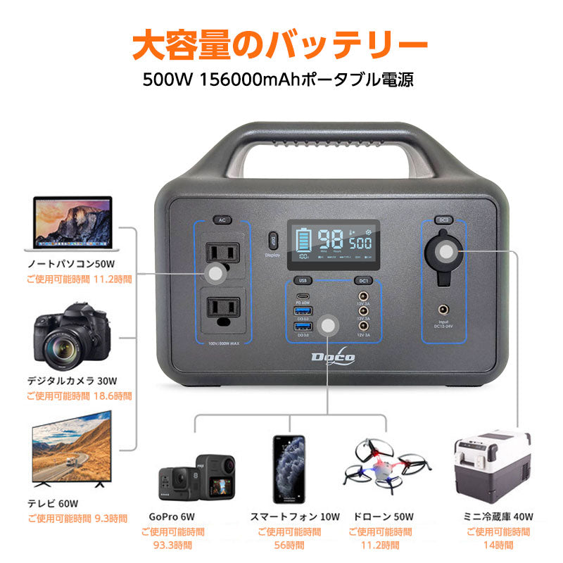 ポータブル電源 500W 防災グッズ 電源 PSE認証済 純正弦波 /DC/USB出力 車中泊 キャンプ アウトドア 防災グッズ 停電時に 非常用電源 AC電源 バッテリー 蓄電池 停電対策 大容量 156,000mAh/560Wh 家庭用蓄電池 冬キャンプ ポタ電(番号:198)