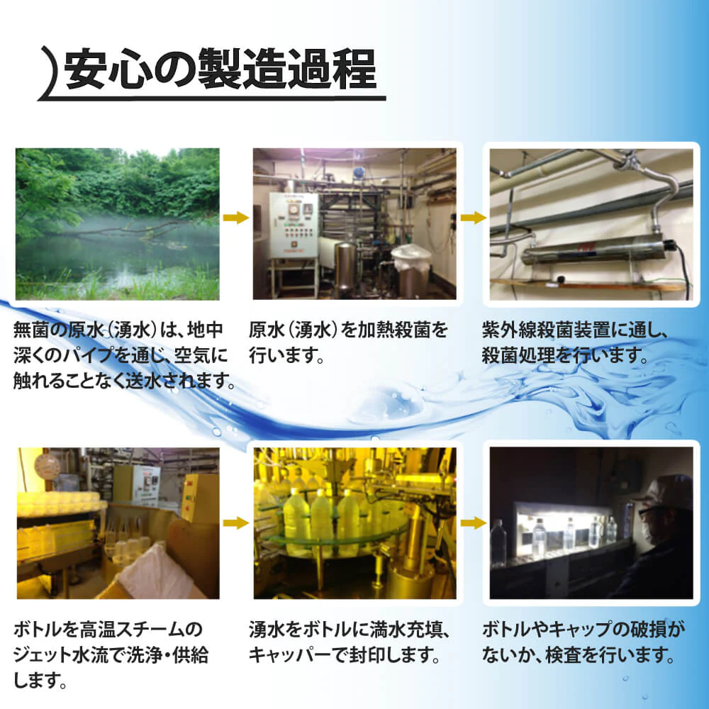 【15年保存水】ミネラルウォーター「カムイワッカ麗水2Lx6本」 賞味期限15年【ゲリラセール】