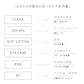 【LOABI公式】 Espelia エスペリア 1台6役 美顔器 リフトアップ ems 目元 目元ケア 小顔 毛穴ケア 毛穴 引き締め rf