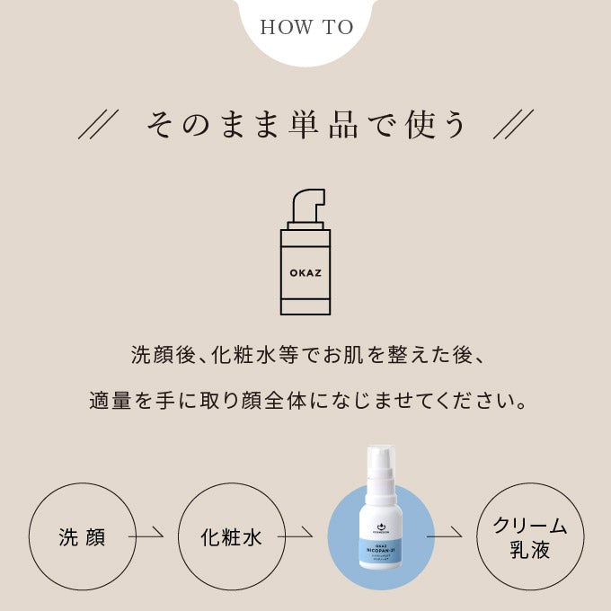OKAZ ニコパン21 20mL