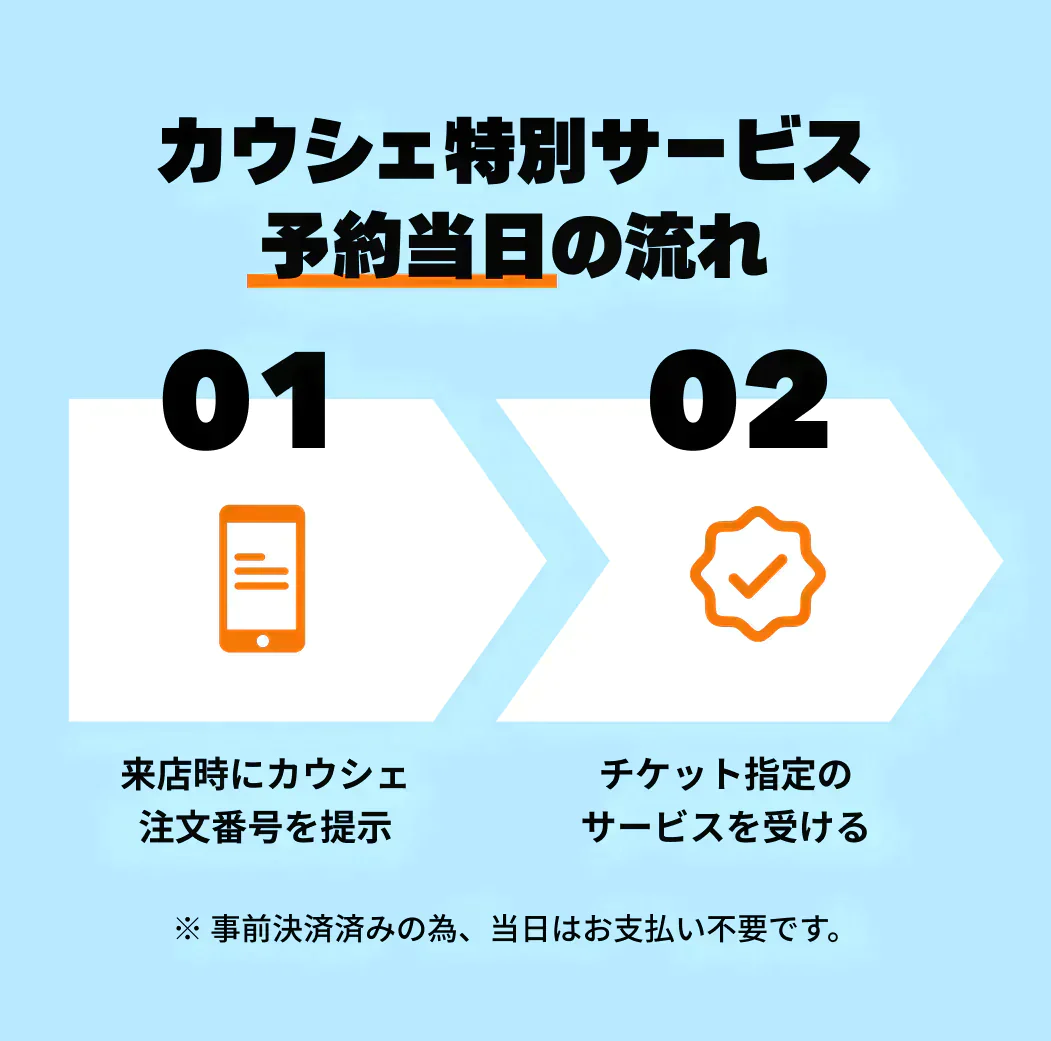 【新規限定】[超リフトUP×美肌] ハイフ2倍打ち+ハイパナイフ+リンパマッサージ+毛穴洗浄＋ヒト幹細胞美容液導入 【美容サロンチケット】美容/エステ/フェイシャルエステ/東京/新宿/メディカライクサロンSOU新宿