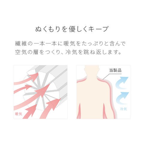 【最安値挑戦祭】（150×190cm） 北欧風ニットブランケット タッセル付 ブランケット