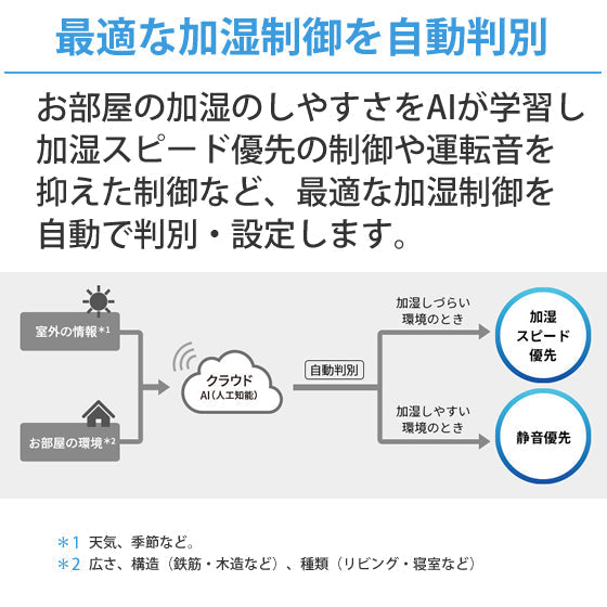 【48H限定・1,300円オフ】加湿空気清浄機  SHARP/シャープ プラズマクラスター （ブラウン系） [KI-LS70-T]