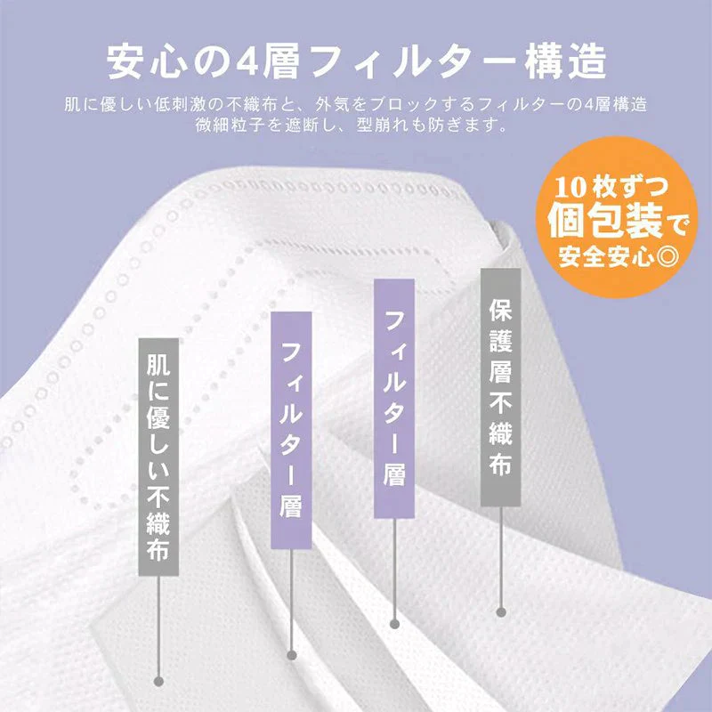 【超シェア買い祭】（ホワイト）マスク KN95 韓国風 120枚 柳葉型10枚入包装 大人 子ども 立体マスク 口紅が付きにくい 4層フィルター 小顔効果 不織布 男女兼用 送料無料【エコ得】
