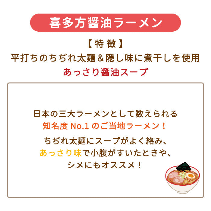 福島の三大ラーメン 5食入り×2箱 *