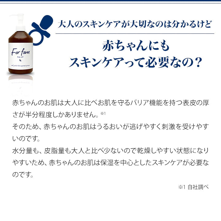 For fam（フォーファム）ボディローション 300g  2本セット