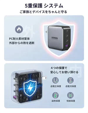 [UGREEN] USB-C　Nexode PD充電器（ACアダプター）100W　4ポート　CD226　ブラック