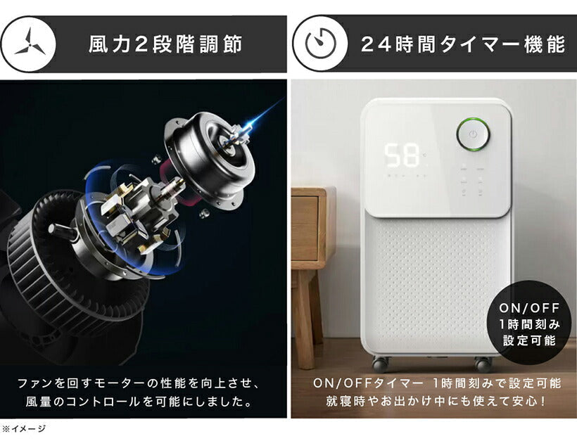 【3人シェア買いでお得】2022年最新モデル-■ 瞬除湿 コンプレッサー式 除湿機 除湿器 湿気対策 除湿乾燥機 乾燥器 乾燥機 空気清浄 マイナスイオン コンパクト 衣類乾燥除湿機 結露 梅雨 部屋干し 室内干し おしゃれ おしゃれ カビ対策 洗濯物 衣類乾燥 扇風機