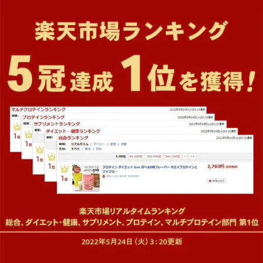 【超得ハイパーSALE】1kg（500g×2）女性向けプロテイン 【あまおうイチゴ】 tive プロテイン ホエイプロテインとソイプロテインのＷプロテイン製法 ホエイ ソイ ダイエット 置き換えダイエット 送料無料