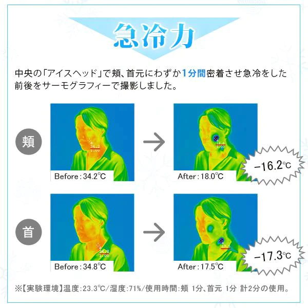 (ホワイト) ICE beauFAN アイスビューファン 携帯扇風機 静音 手持ち扇風機 冷却プレート付  手持ち ハンディファン強力 小型 充電式 半導体冷凍チップ 卓上扇風機 ミニ扇風機 コンパクト 充電式 クーラー 首掛けストラップ穴付き【エコ得SALE】