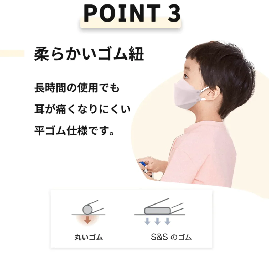 開店記念SALE　ー5色セット /50枚入マスクー ”メークのように服や気分に合わせてコーディネートを楽しみませんか？”立体マスク　大人 柳葉型