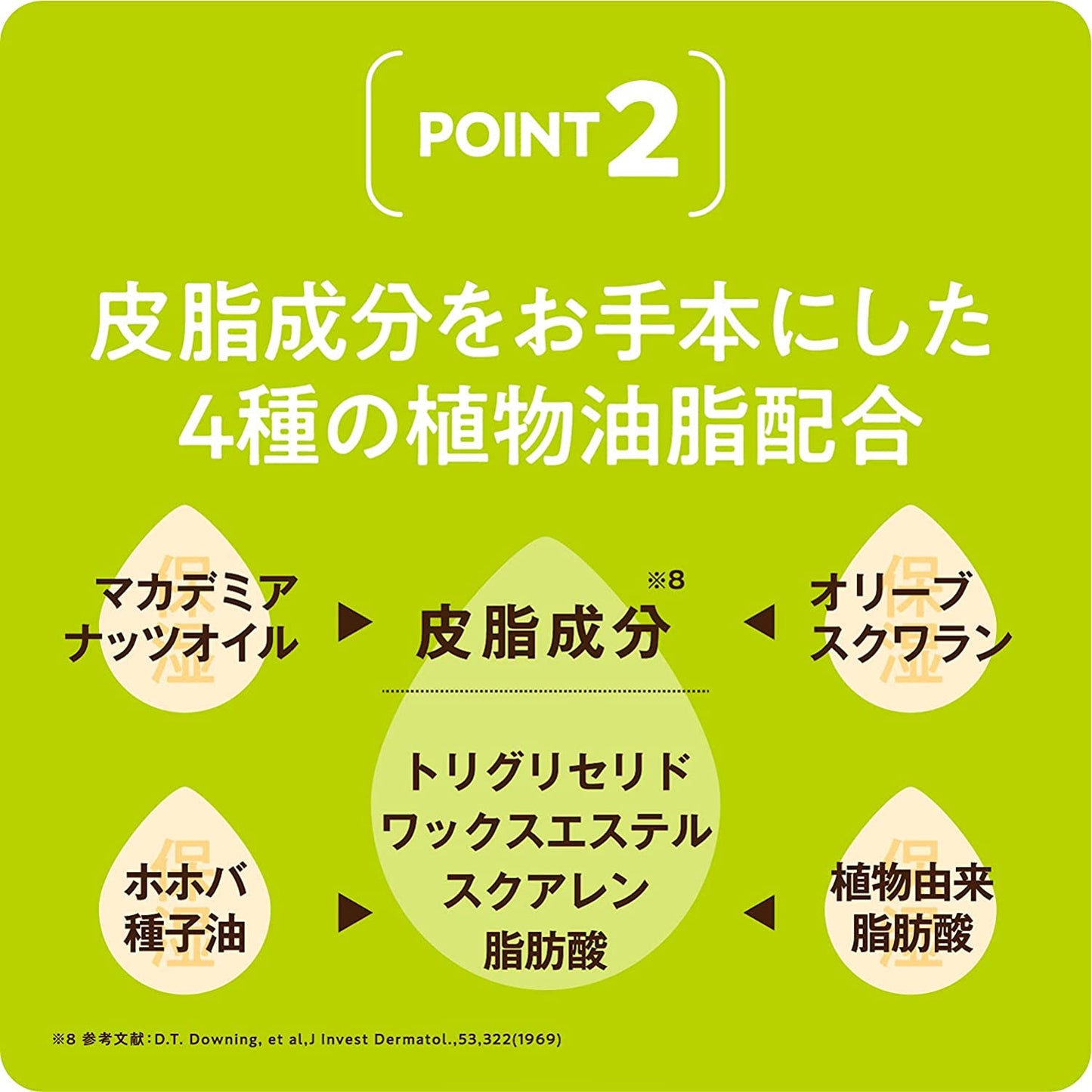 パックスベビー ボディークリーム 50g (無香料・無着色)