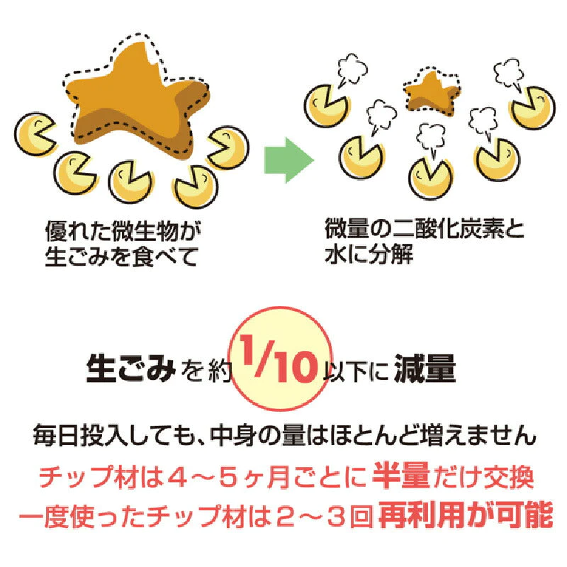 エコクリーン 交換用エコパワーチップー8W 自然にカエル用 8L×2袋 生ゴミ 生ごみ 処理 プレゼント