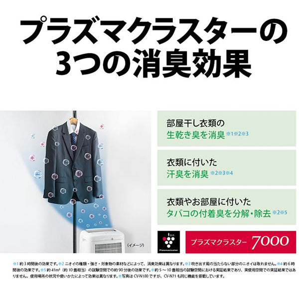 【先着30購入限定】SHARP (シャープ) [CV-N71-W] 衣類乾燥除湿機 コンパクトタイプ ホワイト系 プラズマクラスター7000搭載