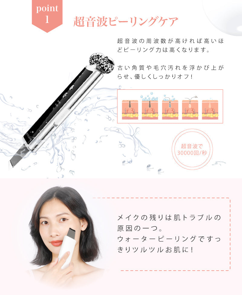 超音波 美顔器 ウォーターピーリング EMS 美顔ローラー搭載 イオン導入出 ピーリング 洗顔 洗顔クレンジング スキンケア 素肌ケア 多機能美顔器 イオン導入 イオン導出 USB充電式 フェイスケア 毛穴清潔 顔 ボディ むくみ 改善 送料無料
