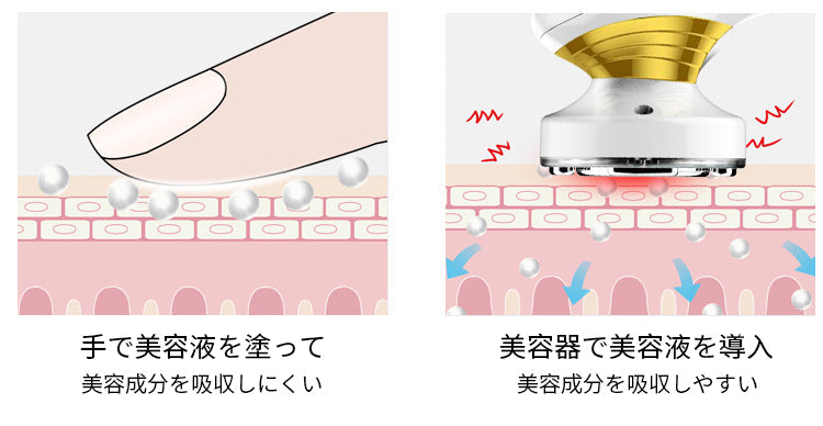 多機能美顔器 超音波美顔器 ウォーターピーリング 美顔器 リフトアップ 美容家電 イオン導入 ems 恒温美顔器 EMS 恒温ケア イオン美顔器 LED光エステ 振動 温度 EMS強度 3段階調節 毛穴ケア フェイスケア 小顔 目元ケア母の日 送料無料