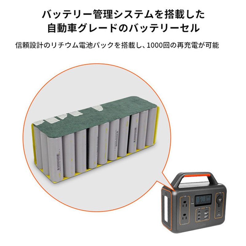 ポータブル電源 300W 78,000mAh/280Wh PSE認証済 純正弦波 3kg 防災グッズ 家庭用 軽量 /DC/USB出力 車中泊 キャンプ アウトドア 非常用電源 AC電源 バッテリー 蓄電池 停電対策 大容量 家庭用蓄電池 冬キャンプ ポタ電(番号:188)