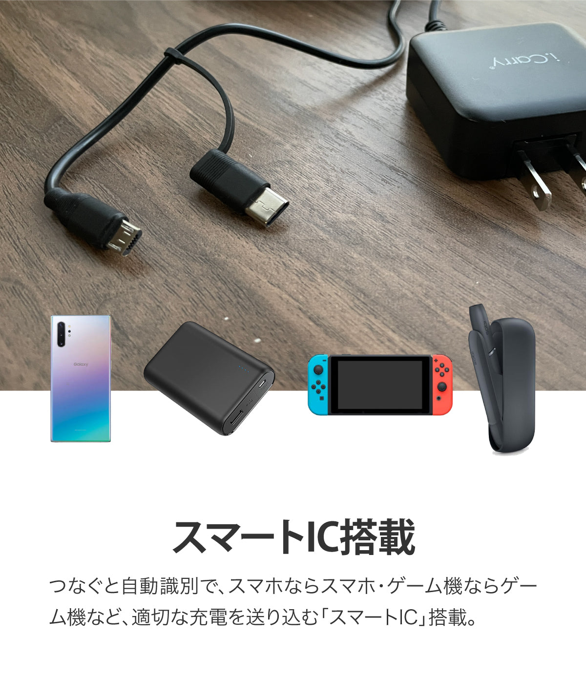 （ホワイト）iCarry スリム USB コンセント 2WAY スマホ充電器 【Type-C + microUSB どちらも使える 12W 急速充電】17-AC12BC