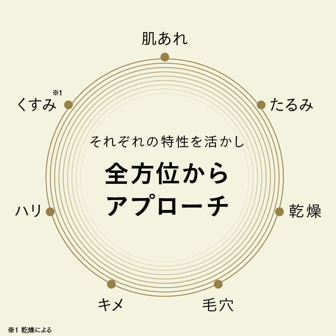 OKAZ レチノデラックス 20mL ※モニターキャンペーン限定価格