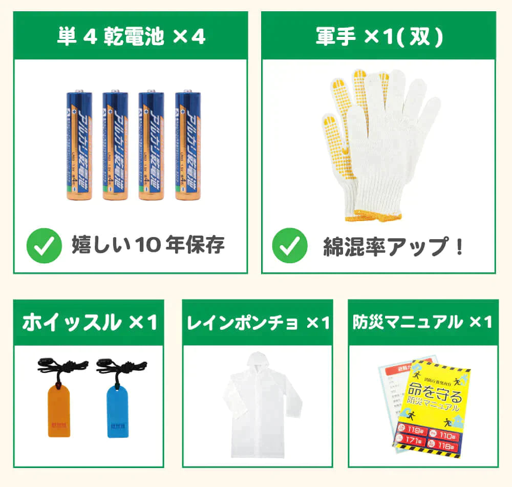 ［1人用］3日間を生き抜く 充実の防災セット 計33点　非常用持ち出し袋 防災リュック(グリーン)【ゲリラセール】