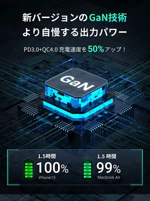 [UGREEN] USB-C　Nexode PD充電器（ACアダプター）65W　4ポート　CD224　ブラック