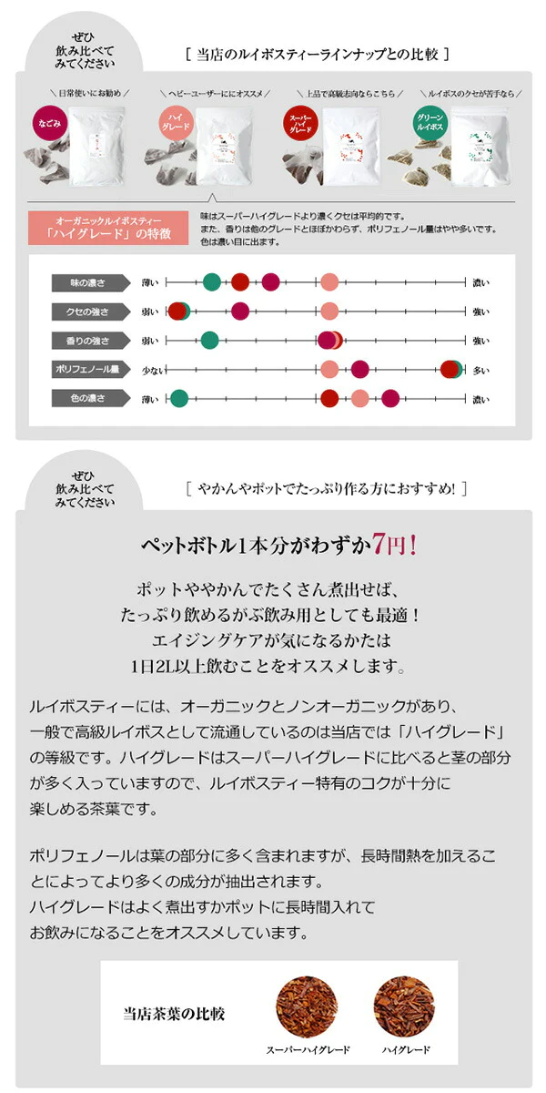 ルイボスティー オーガニック・ルイボスティー ハイグレード リーフ 100g m3 【送料無料】 【 有機JAS ノンカフェイン ゼロカロリー お茶 ハーブティー 温活 茶葉 】