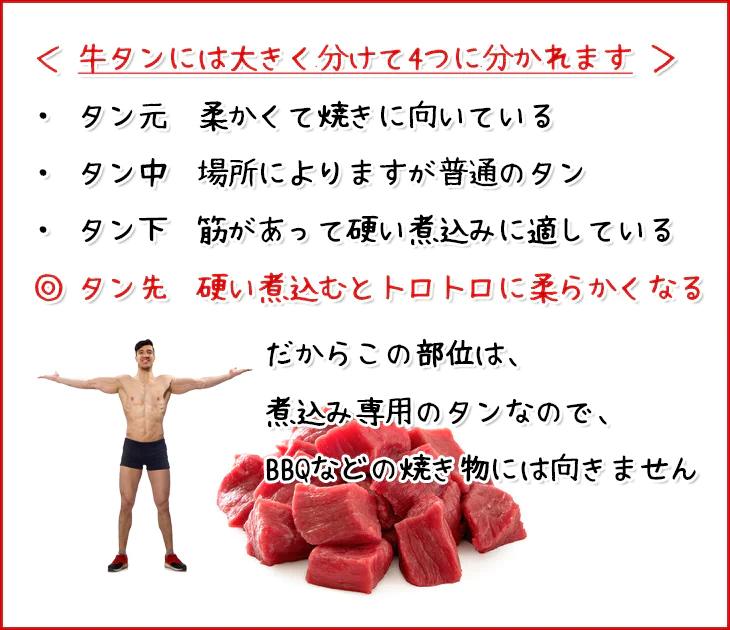 【肉の日】タン先 900g 牛タン 厚切り ブロック
