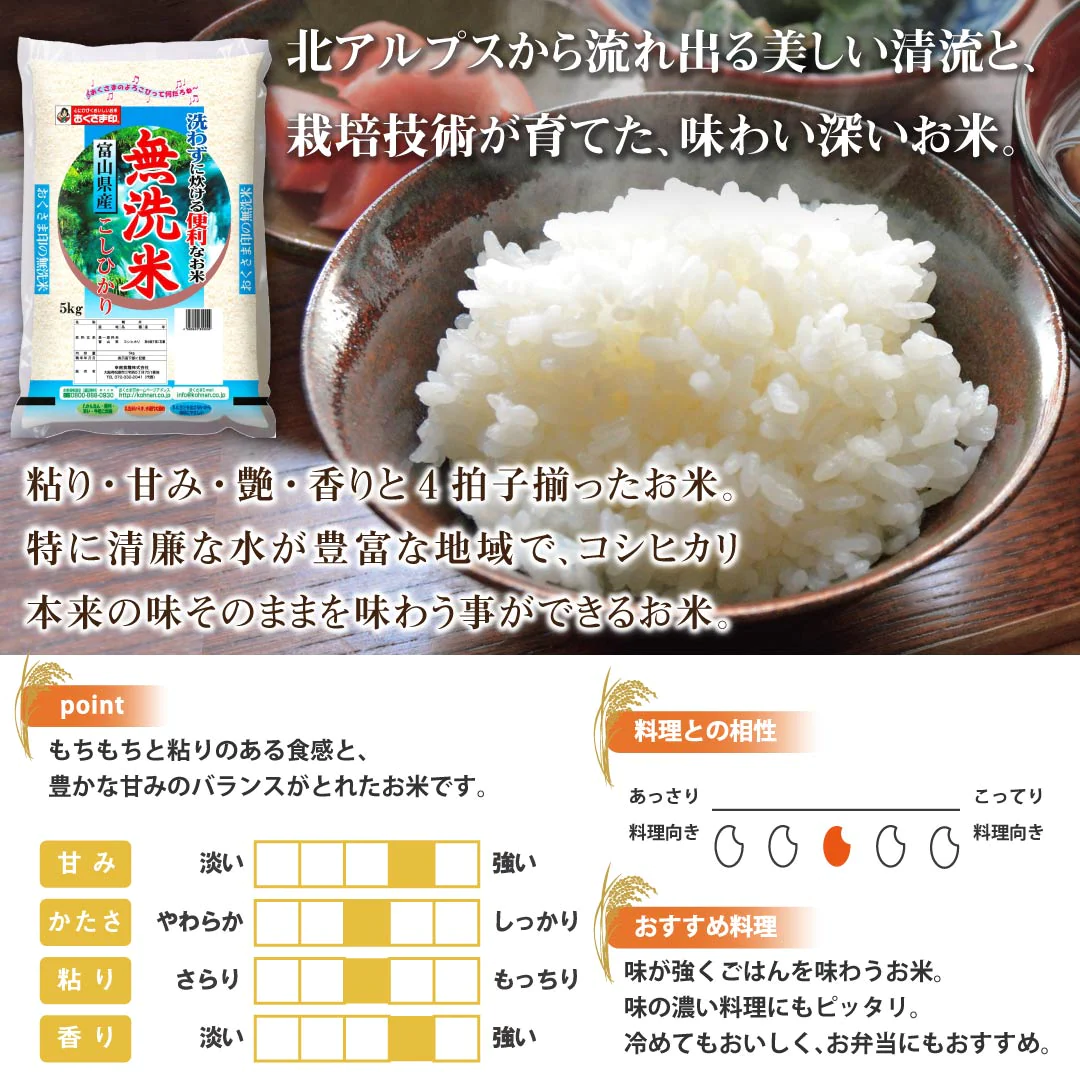 無洗米 米 富山県産 こしひかり 5kg 令和5年産 新米 お米 白米 おくさま印 国産 食品 ギフト 引っ越し 挨拶 出産 内祝い 母の日 父の日 お中元 お歳暮 結婚 快気 還暦 香典返し 寒中 暑中見舞い お年賀 送料無料
