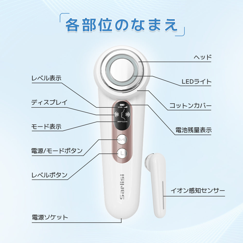 【超得ハイパーSALE】Sarlisi 美顔器 サーリシ 超音波美顔器 リフトアップ ems ほうれい線 たるみ 顔 イオン導入 美顔 小顔 マッサージ スキンケア 目の下 フェイス シミ 化粧水 多機能 led 導出 引き締め ホーム エステ 肌荒れ しわ ギフト プレゼント