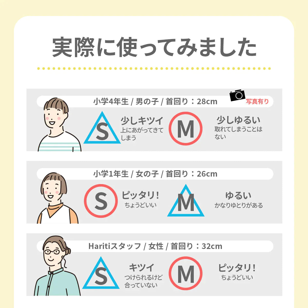 【Sサイズxカーキ(無地)】ICE RING キッズ アイスリング SUO スオ ネッククーラー クールリング 子供 S 女の子 男の子 首 冷却 冷感 グッズ 熱中症対策グッズ 暑さ対策 暑さ対策グッズ ひんやり 冷却チューブ ネック 子ども エフオー FO こども 子供用 小学生