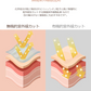 【デラボーン】ダイヤモンド日焼け止めSPF50+ PA++++ 韓国コスメ コラーゲン ダイヤモンド 保湿 ツヤ肌 美肌 ホワイトニング しわ 弾力 メイクベース メイク下地 韓国スキンケア 水光 オーラ肌 韓国女優 イェップネ 新商品 うるおい