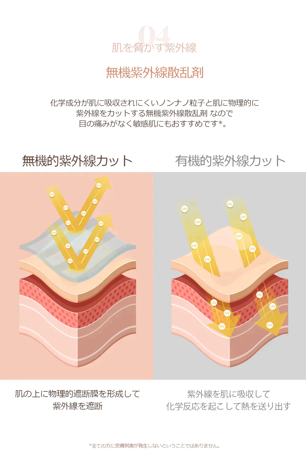 【デラボーン】ダイヤモンド日焼け止めSPF50+ PA++++ 韓国コスメ コラーゲン ダイヤモンド 保湿 ツヤ肌 美肌 ホワイトニング しわ 弾力 メイクベース メイク下地 韓国スキンケア 水光 オーラ肌 韓国女優 イェップネ 新商品 うるおい