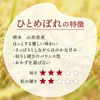 令和4年産 新米 ひとめぼれ お米 コメ 精米 山形県産 送料無料
