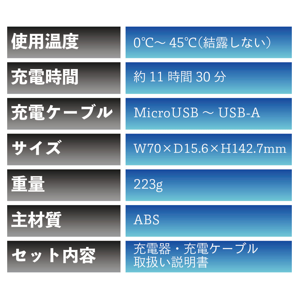 モバイルバッテリー 電池 充電ケーブル付き TYPE-A 2口 2ポート 2台同時充電 microUSB 大容量10000mAh スマート 形状 白 黒 ホワイト ブラック 出張 停電 対策 防災 グッズ PSE認証済