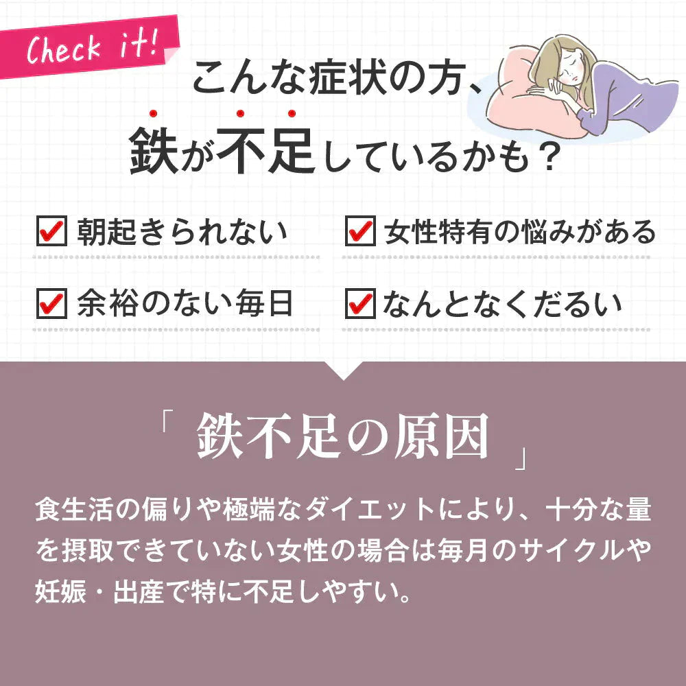 亜鉛＆鉄《1ヶ月分》サプリメント 亜鉛10mg 鉄分10mg【ゲリラセール】
