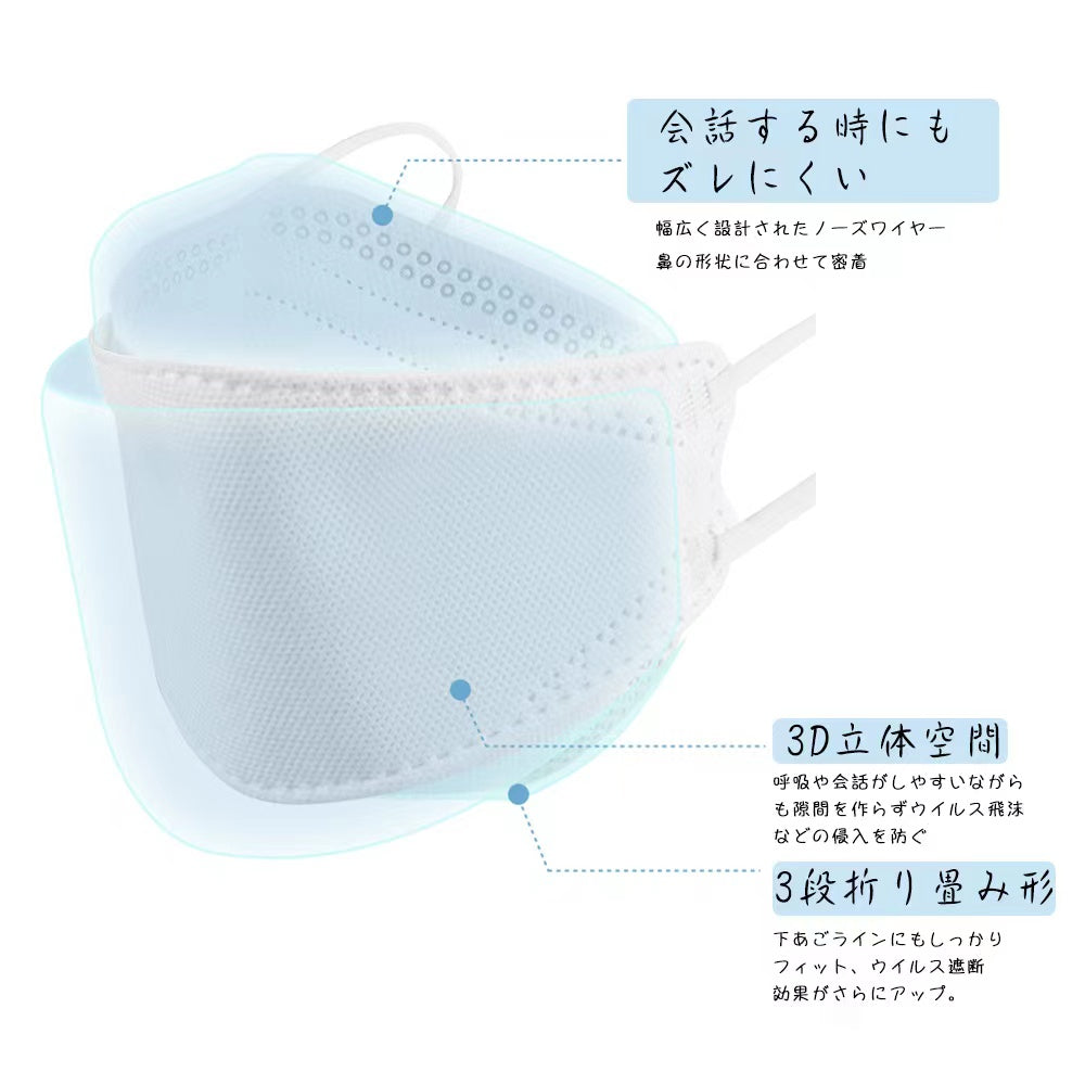 【3人シェア買いでお得】【日本製・個包装30枚入り】マスク 夏用マスク／30枚入り 不織布 立体 3Dマスク カラーマスク 小顔効果　血色マスク 大人 キッズ マスク 個別包装マスク 不織布マスク 4層構造 高密度フィルター 花粉 ウイルス対策 使い捨て 大人用