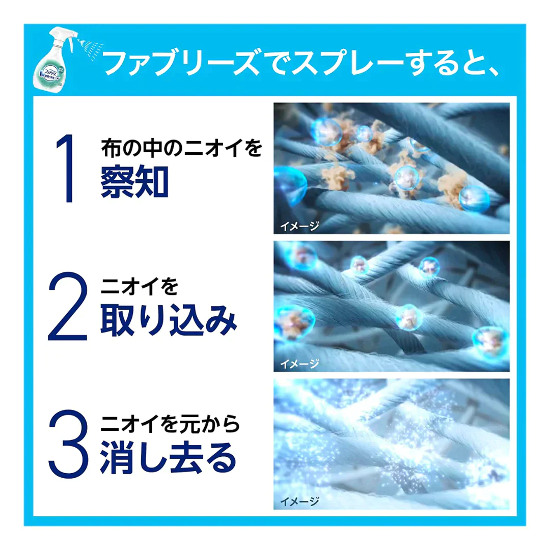 【超得ハイパーSALE】[2種4点]ファブリーズ W除菌 + ウイルス除去 無香料 本体・詰替セット