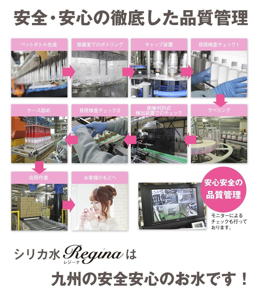 【最安値挑戦祭】シリカ水 525ml 40本 シリカウォーター 天然水 天然シリカ ミネラルウォーター 美ウォーター ケイ素水 水 軟水 レジーナ 国産 大分県産